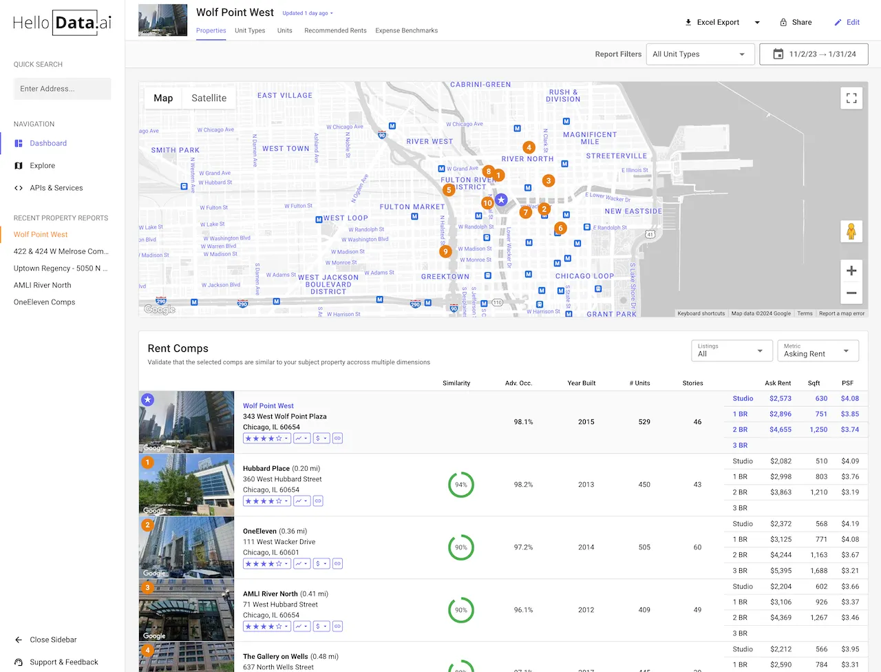 Diagram of city with callouts for underpriced studio apartments, recently renovated units, high operating expense ratio, and an oversupply of 2BR units pointing to different buildings
