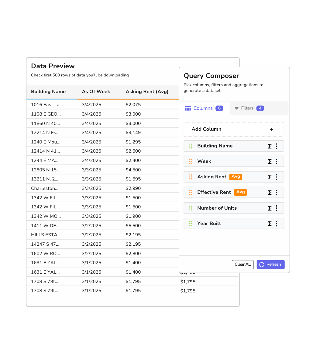 Multifamily real estate data query report