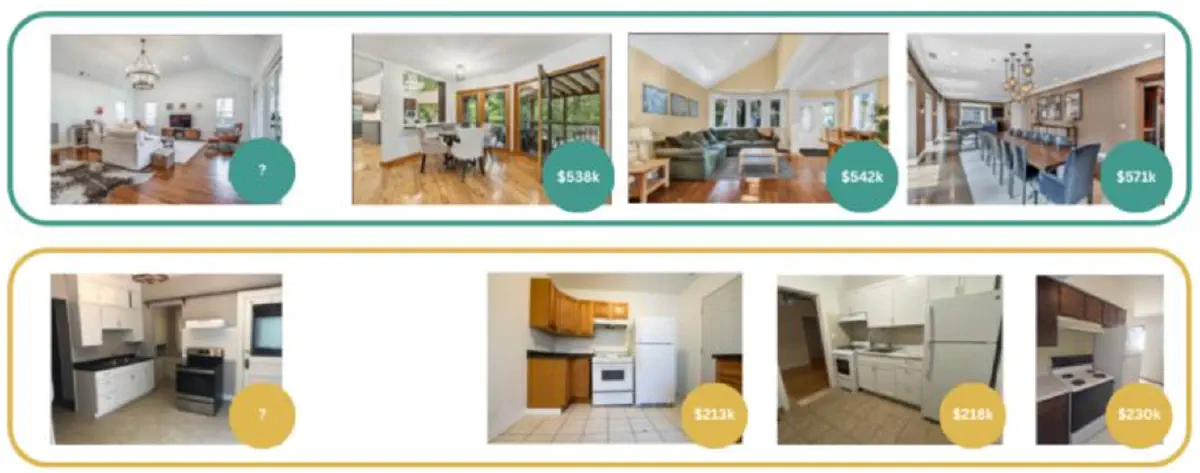 Identifying the Best Rental Comps with Vector Embeddings and ML