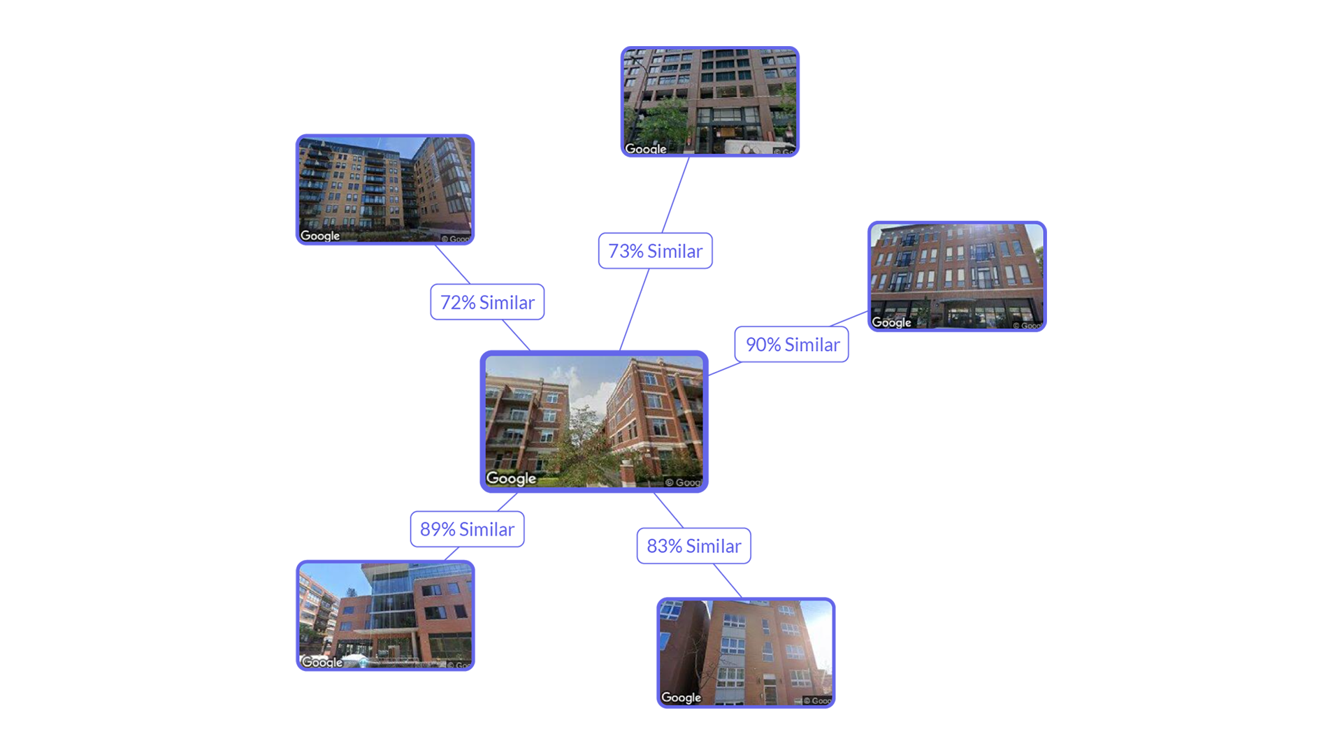 How to Find Rent Comps with AI