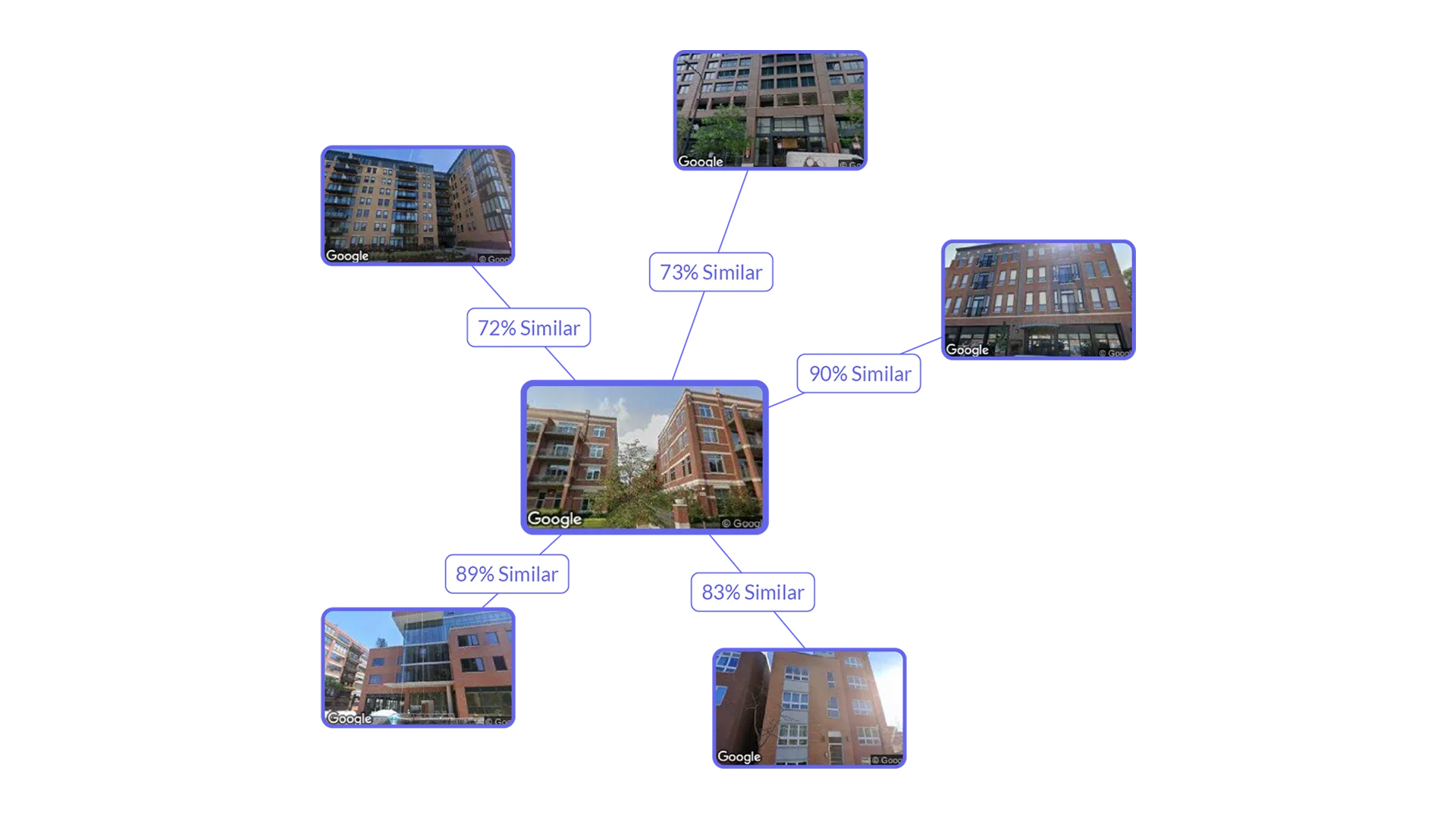 How to Find Rent Comps with AI