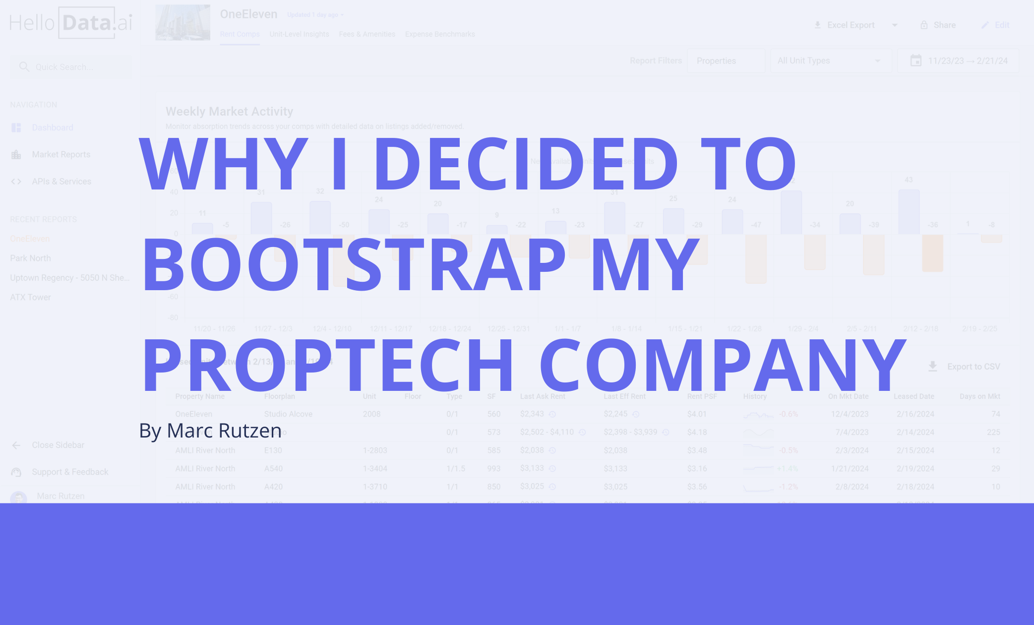 Why I Decided To Bootstrap My PropTech Company HelloData