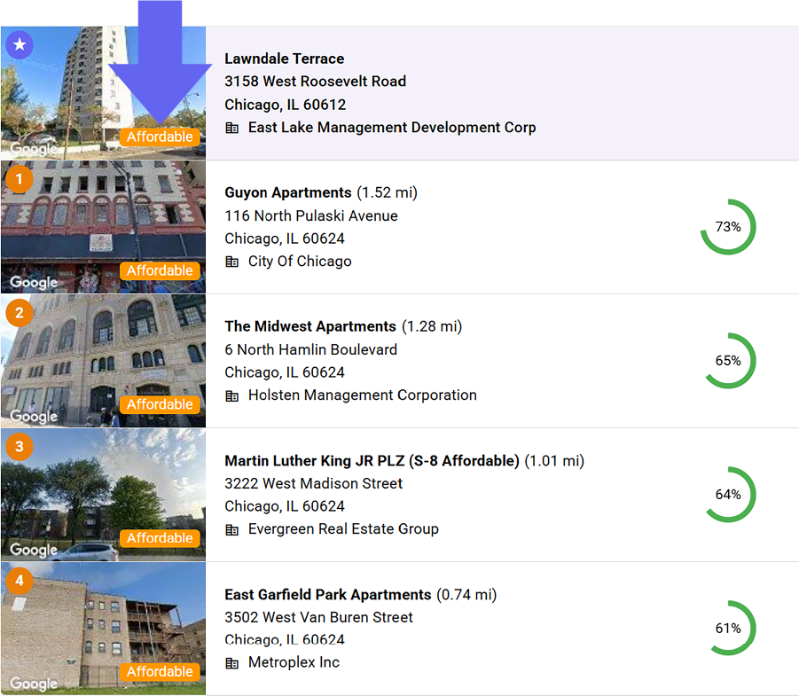 Affordable Housing Tags